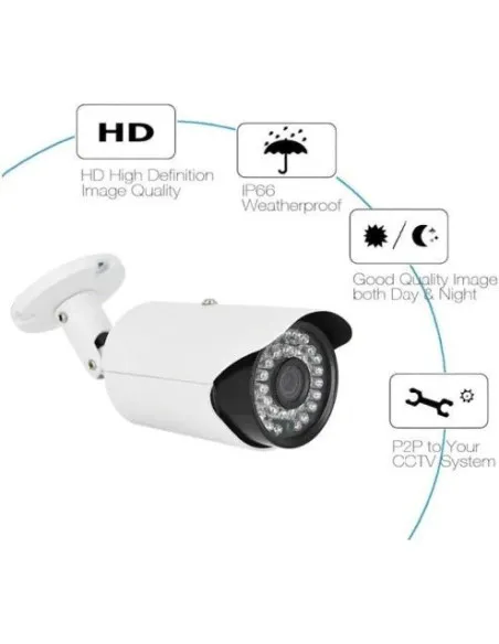 Kit supraveghere 4 camere CCTV Ahd