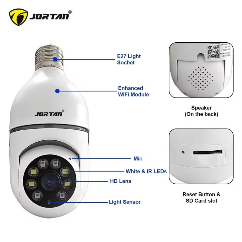 Camera de supraveghere in bec, Wi-Fi Jortan IP