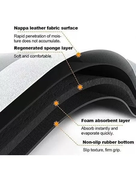 Covoras pentru baie cu uscare rapida, super absorbant, Bathroom