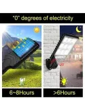 Set 5 Lămpi Solare de Perete, 72 LED-uri, 50W, Telecomandă, Senzor Mișcare, 3 Moduri, IP65