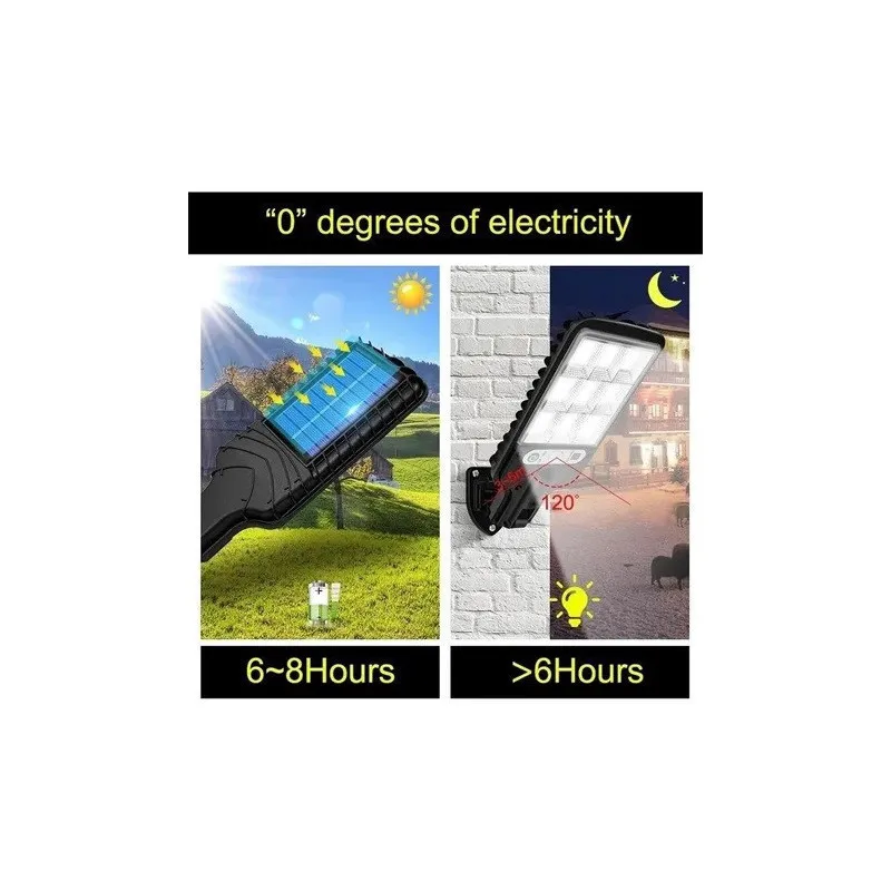 Set 5 Lămpi Solare de Perete, 72 LED-uri, 50W, Telecomandă, Senzor Mișcare, 3 Moduri, IP65