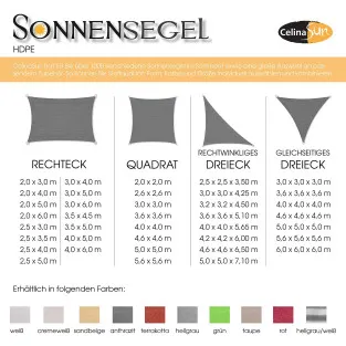 Plasa Umbrire CelinaSun HDPE 3x4m Anti-UV Antracit 2