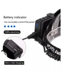 Lanternă de cap MMC T28 LED P90 cu Zoom 3000W