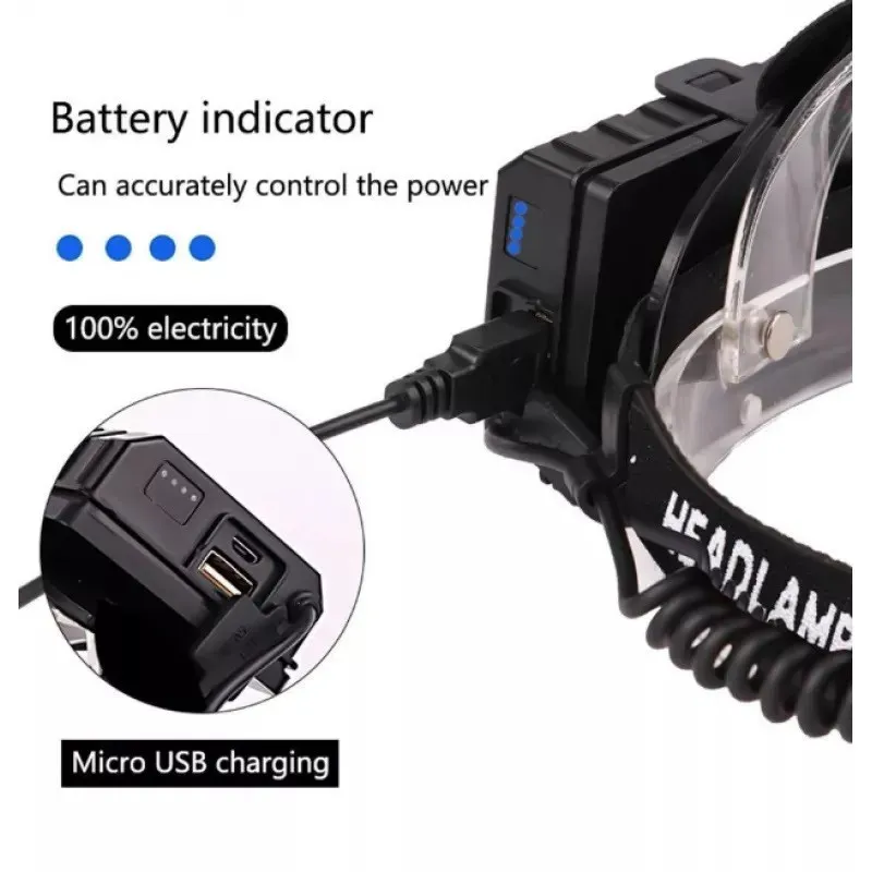 Lanternă de cap MMC T28 LED P90 cu Zoom 3000W