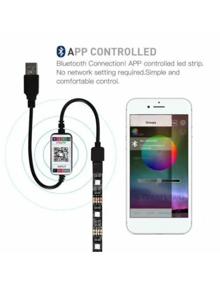 Banda Led decorativa pentru TV de 2m,cu usb