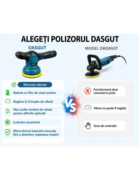Aparat Polish Auto Portabil, 12V, Fără Fir, 2500-5000 RPM, 6 Viteze