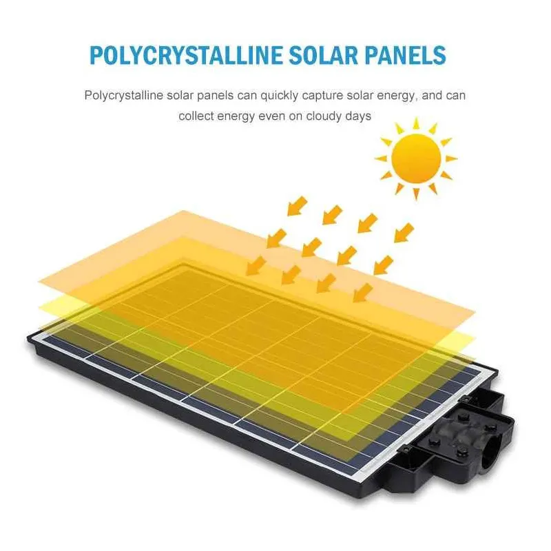 Lampă Solară Stradală Jortan 2400W, cu Panou Solar, Telecomandă și Suport, Iluminat Exterior LED