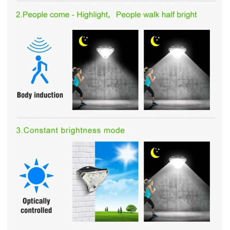 Cumpara Proiector solar LED cu senzor de