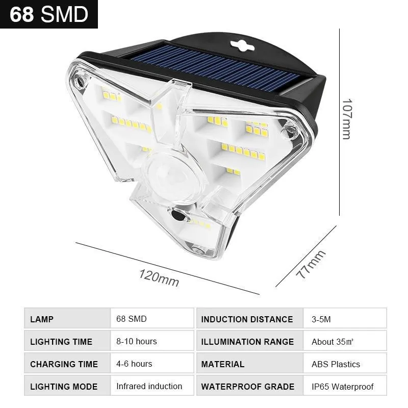 Cumpara Proiector solar LED cu senzor de