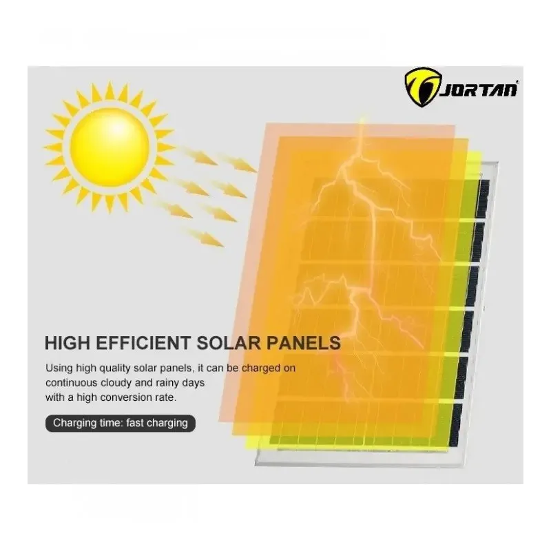 Proiector Solar 400W | Panou 35x58cm | 30000mAh | Aluminiu