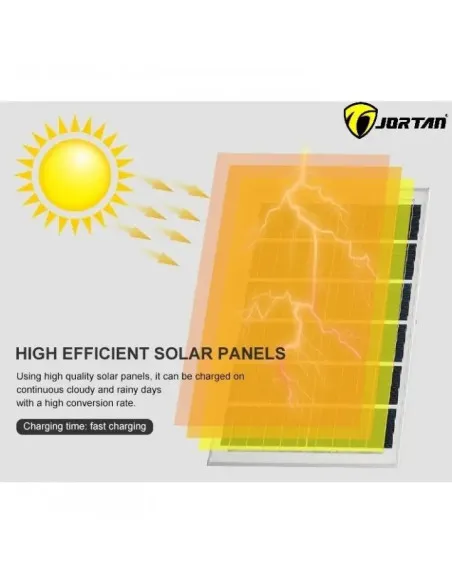 Proiector Solar 400W | Panou 35x58cm | 30000mAh | Aluminiu