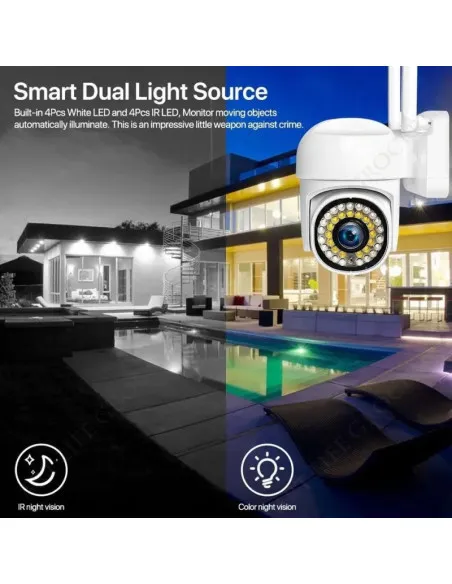 Set 2 Camere IP 360° WiFi JT-8161QJ cu 4 Carduri 32GB | Live & Noapte