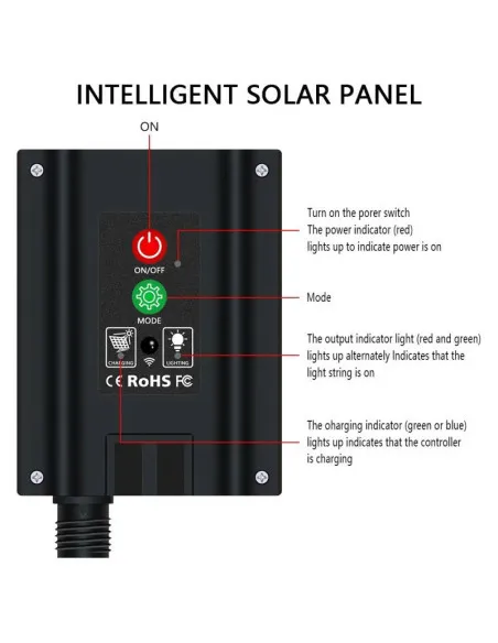 Instalație Solară 500 LED, 50 Metri, Panou Solar 4,5V, Baterie 1200 mAh, IP65