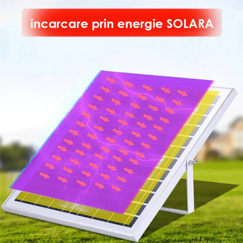 Proiector Solar Jortan 100W cu Panou 35x30cm, Acumulator 12000mAh si Telecomanda, IP66