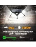 Set 20 Lămpi Solare Jortan 100 LED, Senzor Mișcare, IP65