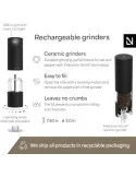 Râșnițe Electrice LARS NYSØM Set 2buc, USB-C, LED