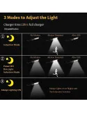 Set 5 x Lampa solara cu 6 celule, LED-uri COB si telecomanda