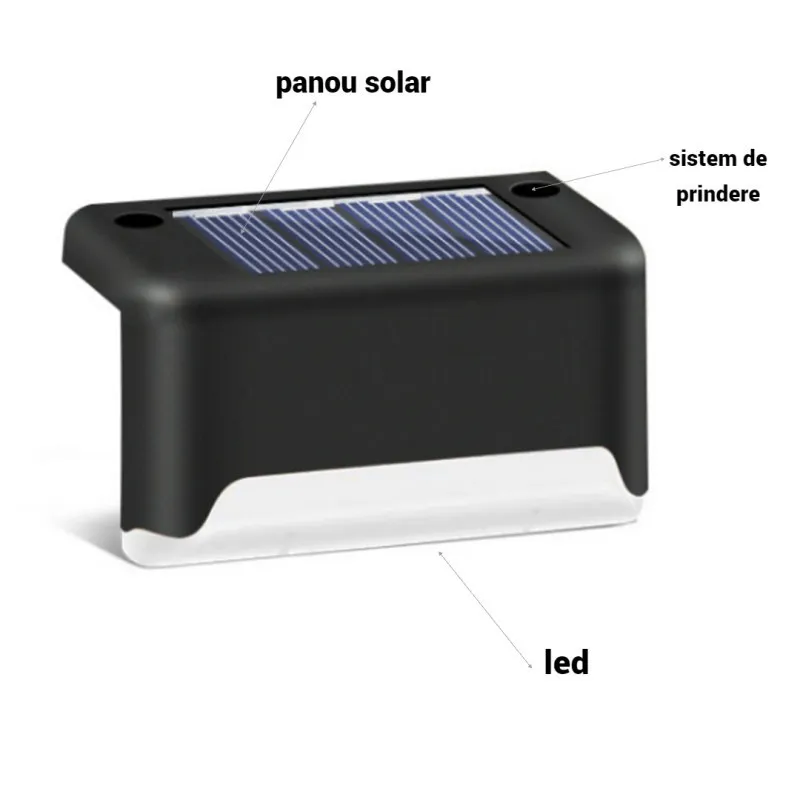 Set 4 lampi solare pentru trepte sau balcon cu senzor de lumina