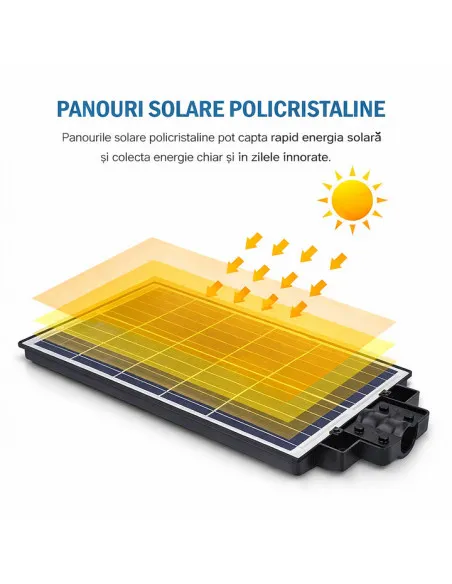 Lampa solara stradala dubla, 600W/ 800W/ 1000W cu Telecomanda