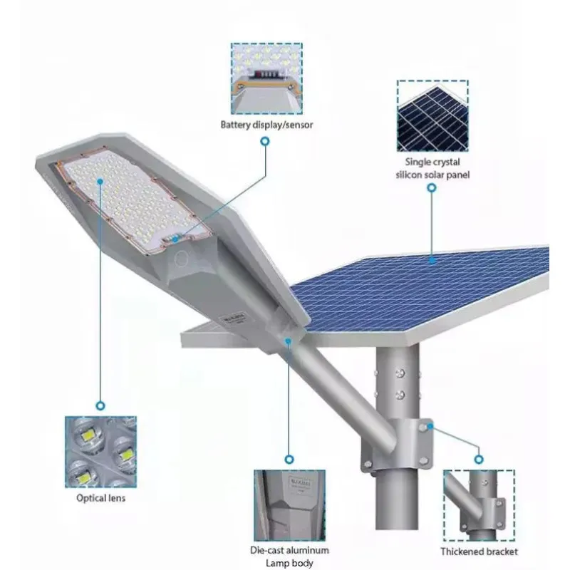 Lampa Solara Stradala Jortan 1000W, Iluminare Puternica, Corp Rezistent din Aluminiu, LED-uri de Ultima Generatie, IP67