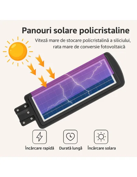 Lampa Solara Stradala 150W cu LED, Panou Policristalin, Suport si Telecomanda – IP65, Autonomie 14h