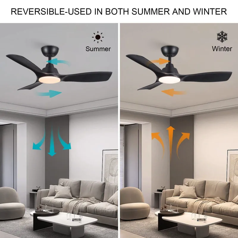 Ventilator Tavan CJOY cu Lumină și Telecomandă Ø107cm