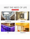 Banda LED RGB 5M Wifi Smart, lumina ambientala