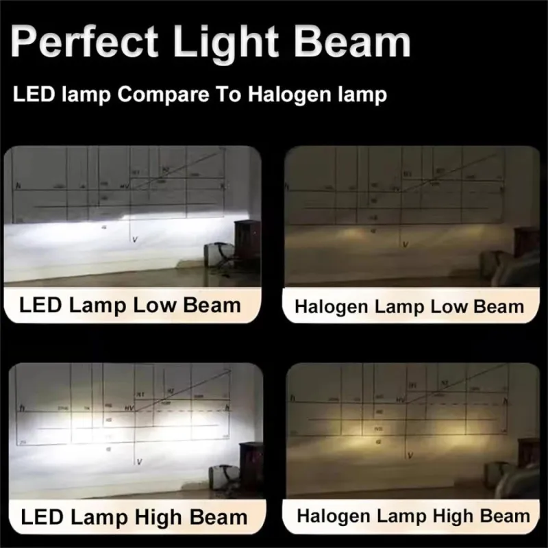 Set 2 becuri auto LED Canbus, 12000Lm H4 220W, 6000K