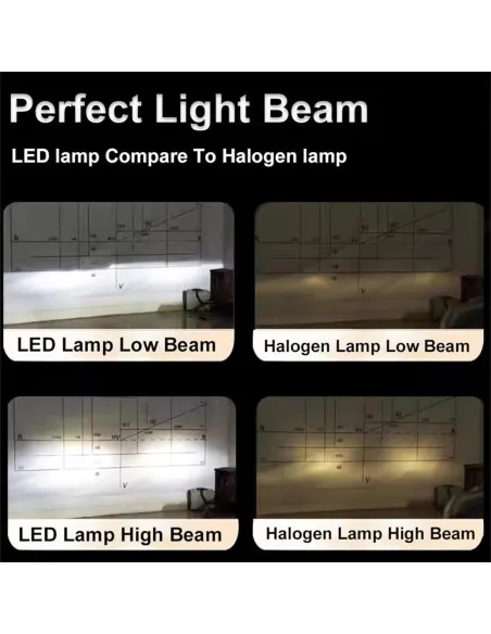 Set 2 becuri auto LED Canbus, 12000Lm H4 220W, 6000K