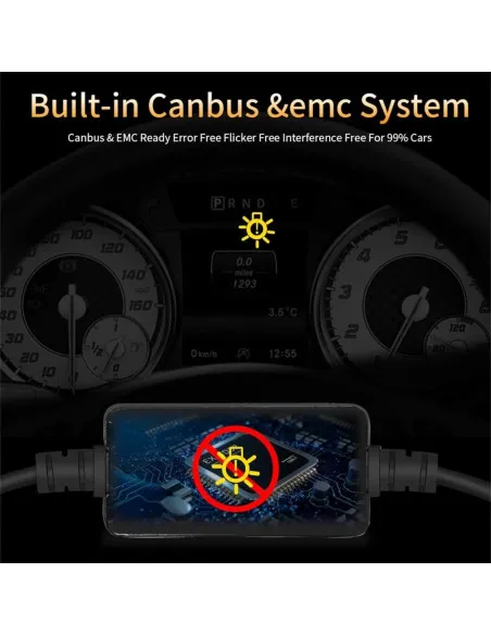 Set 2 becuri auto LED Canbus, 12000Lm H4 220W, 6000K
