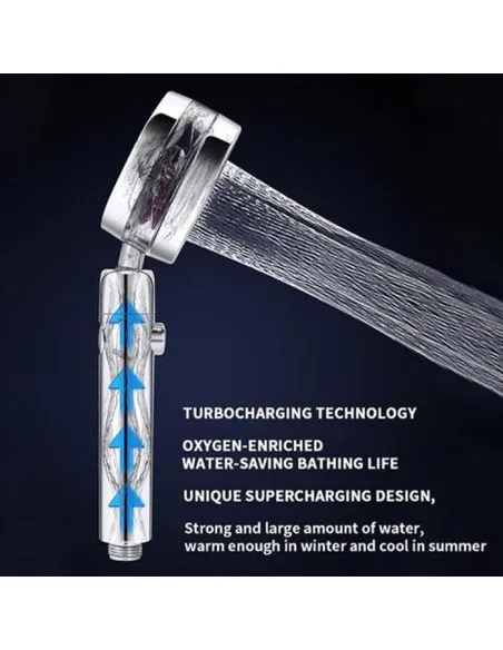 Cap de dus turbo pro, cu elice pentru presiune apa, buton on/off