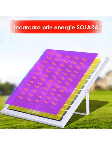 Proiector Solar 150W | Panou 35x35cm | 12000mAh | Aluminiu