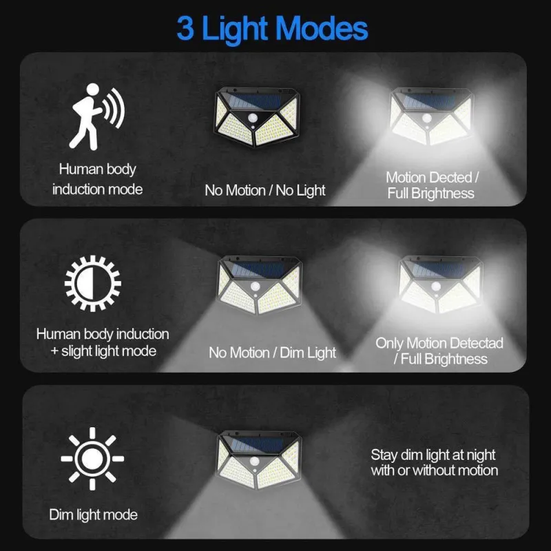 Set 8 Lămpi Solare de Perete, 100 LED, 600LM, Senzor de Mișcare PIR 270°, IP65
