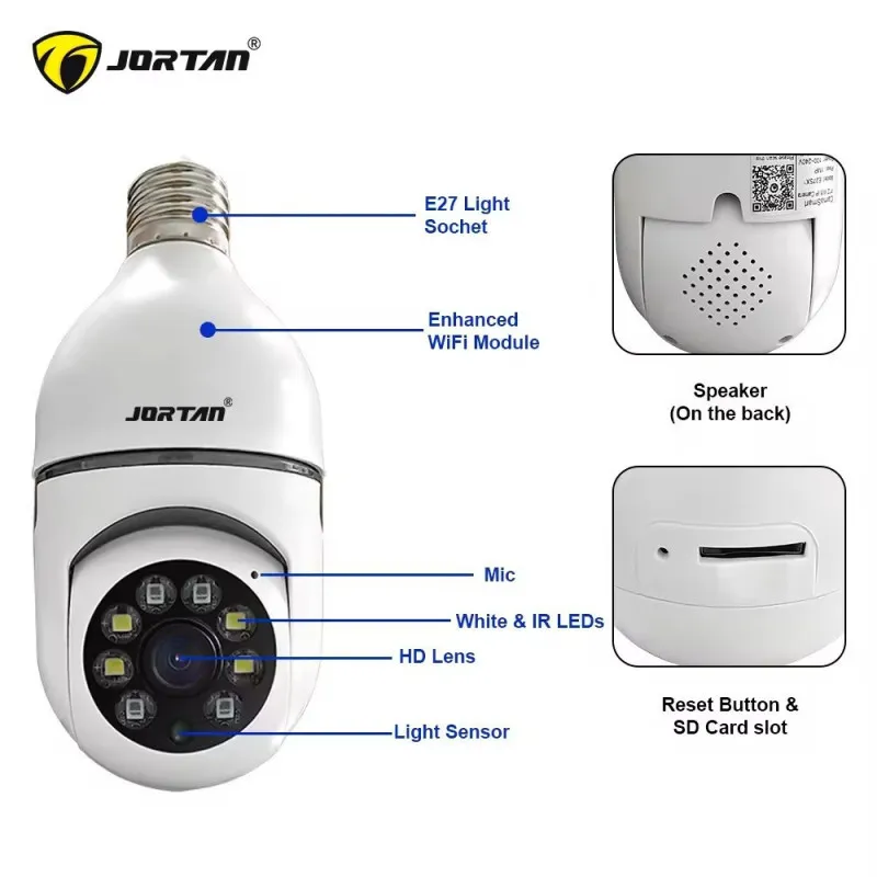 Camera de supraveghere in bec, Wi-Fi Jortan IP