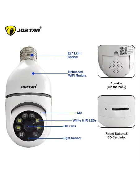 Camera de supraveghere in bec, Wi-Fi Jortan IP