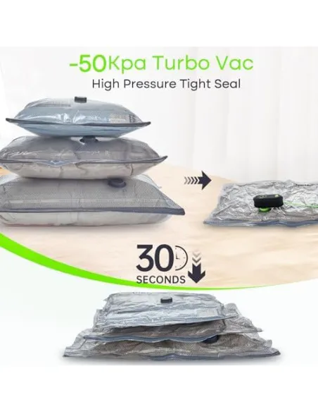 Vacbird Vacuum Storage Bags, 15 Pack Reusable Space Saver Bags with Electric Air Pump, Double Zip and Airtight Valve for Travel 