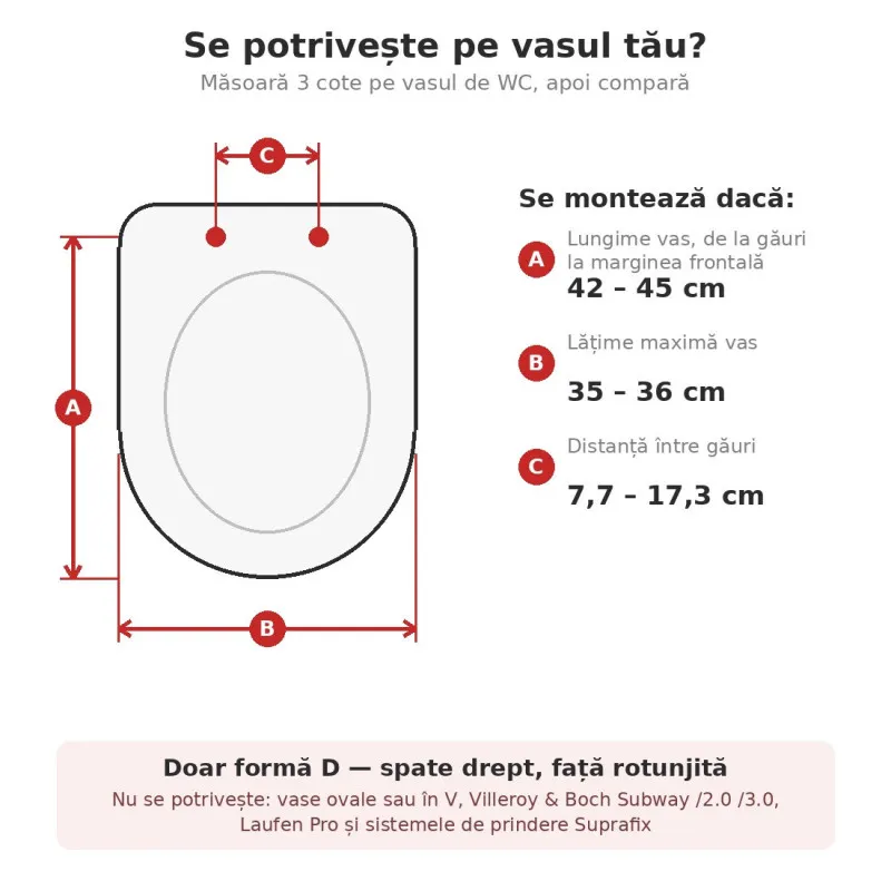 Capac WC formă D cu închidere lentă Küstenlinie, Duroplast antibacterial, 455x360 mm, flanșe reglabile 77-173 mm, alb