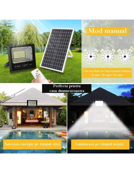 Proiector Solar LED Jortan 50-1200W Senzor IP65