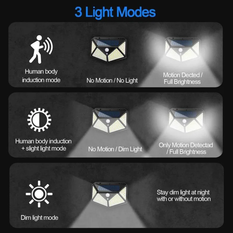 Lampa cu panou solar si senzor de miscare,100 LED