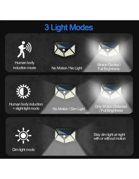 Lampa cu panou solar si senzor de miscare,100 LED