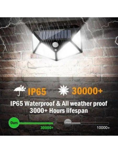 Lampa cu panou solar si senzor de miscare,100 LED