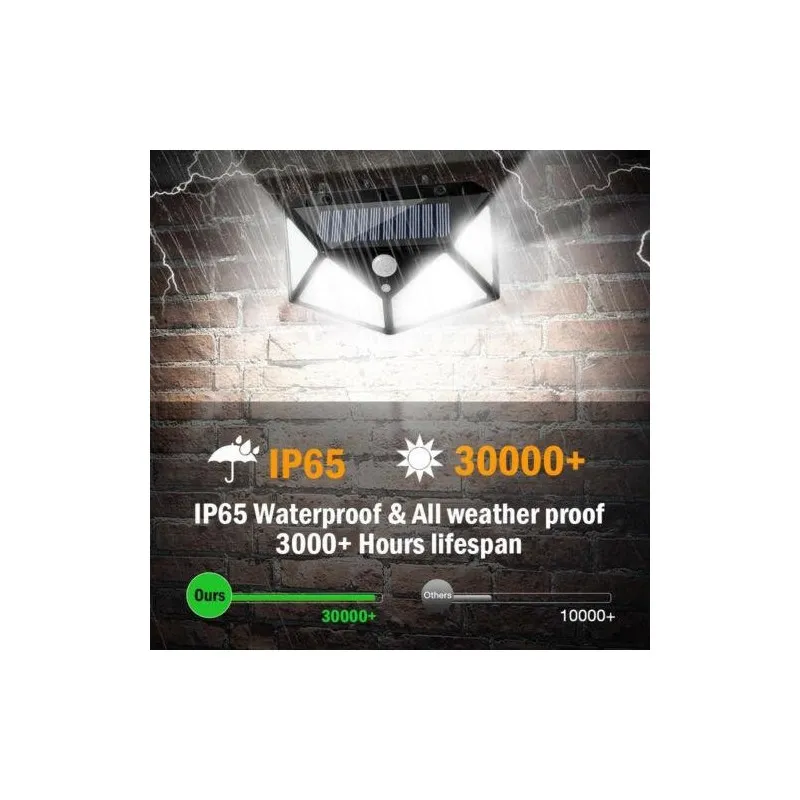 Lampa cu panou solar si senzor de miscare,100 LED