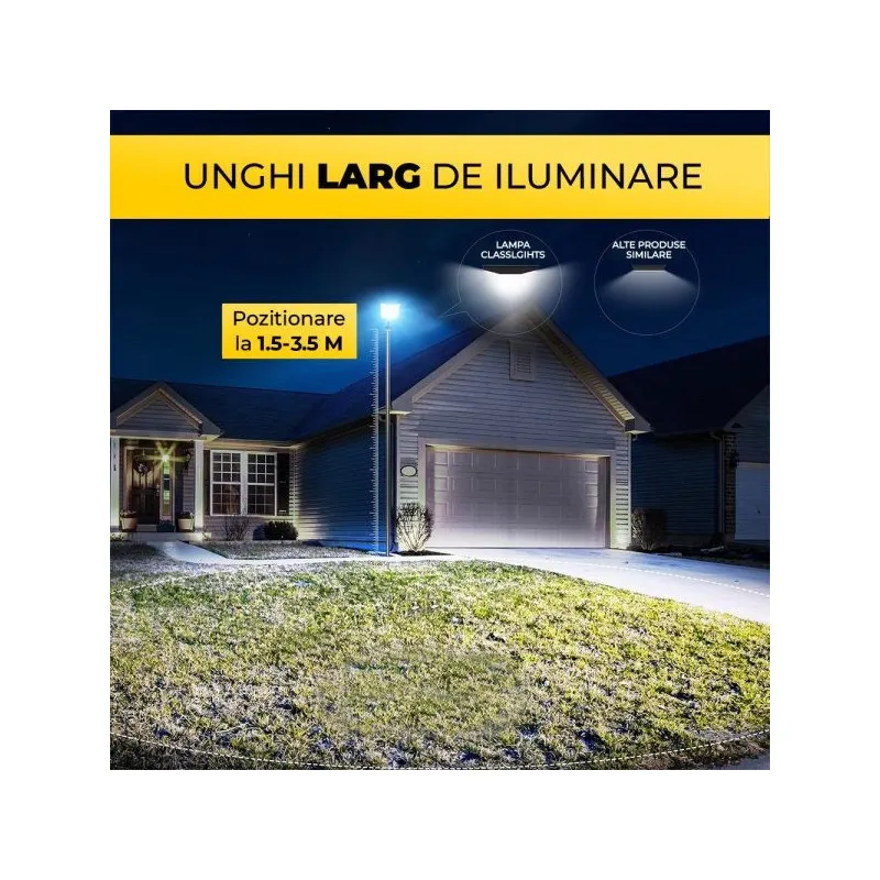 Lampa solara stradala dubla 2400 w ,cu Telecomanda si Suport Metalic