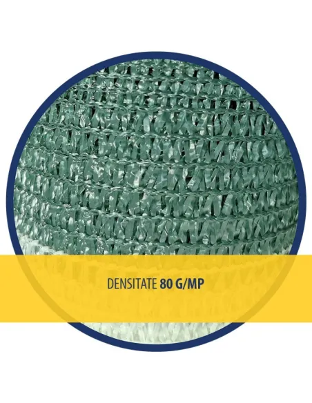 PLASA UMBRIRE 1.5 x 10 M - VERDE + ALB - 80 g/mp red-mag.ro