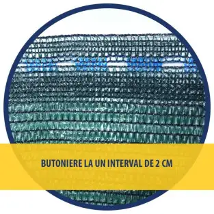 PLASA UMBRIRE 1.5 x 25 M - VERDE - 80 g/mp red-mag.ro 2