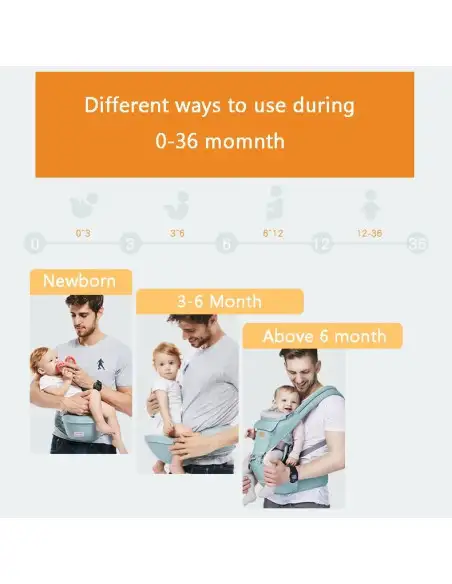 Marsupiu ergonomic cu scaunel All Seasons, Baoneo,3-25kg, 10