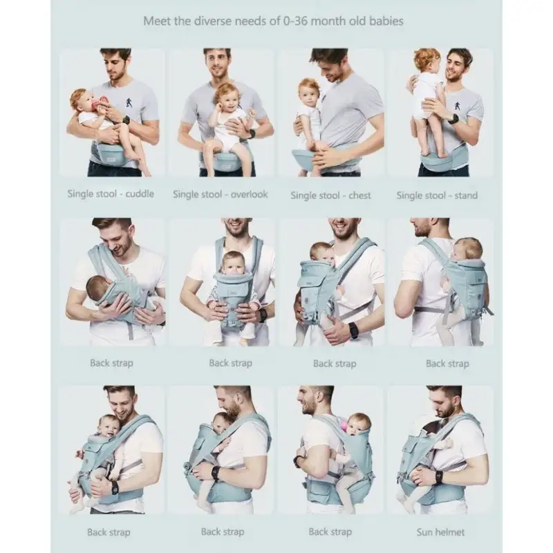 Marsupiu ergonomic cu scaunel All Seasons, Baoneo,3-25kg, 10