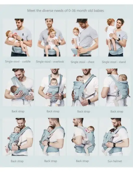 Marsupiu ergonomic cu scaunel All Seasons, Baoneo,3-25kg, 10