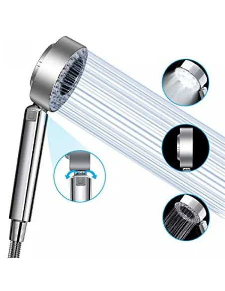 Para de dus, 3 moduri de utilizare si recipient pentru gel de dus/sampon