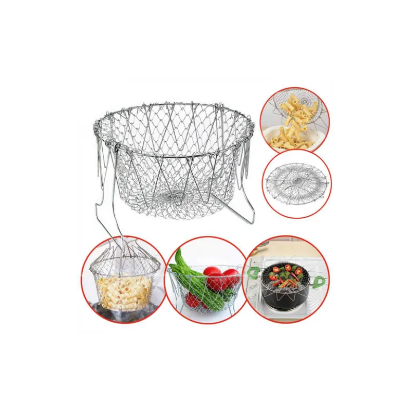 Cos de gatit-Chef Basket